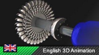 Pelton wheel / Pelton turbine / Hydro-power (3D animation)