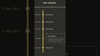 Animated CSS timeline using html css only