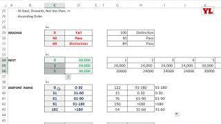 MS Excel: VLookup Function (Basic to Advanced) | Lookup Function