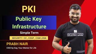 Simplifying Public Key Infrastructure (PKI) for Beginners