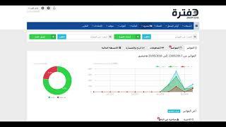 ما هو برنامج دفترة؟