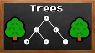 Tree data structures in 2 minutes 