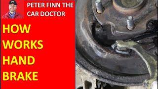 How works Car, SUV or Truck Hand BRAKE parts