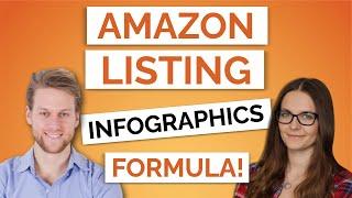 How to Create Amazon FBA Product Infographics That Work