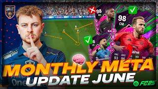 EA FC 25 - Pro Player Meta Update