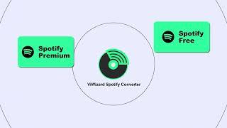 So nutzt man den ViWizard Spotify Music Converter