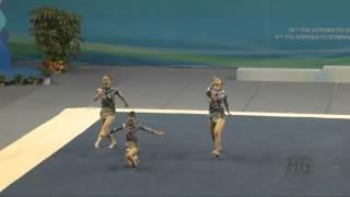 China (CHN) -  2016 Acrobatic Worlds, Putian City (CHN) Combined  Women's Group