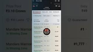 Dream11 Winner Grand League Winning Tips And Tricks Dream 11 Team of Today Match Dream11 Kaise Khele