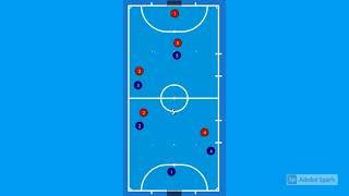 Tactical analysis of the role of a goalkeeper in Futsal (GUITTA: Brazil Vs Japon)