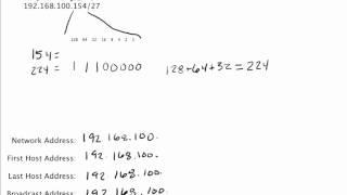 Subnetting a Class C IP Address: 192.168.100.154/27