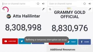 Atta Halilintar Vs Grammy Gold Official who king ASEAN