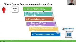 Alex Fortuna - Interpretation of Clinical Cancer Genomes