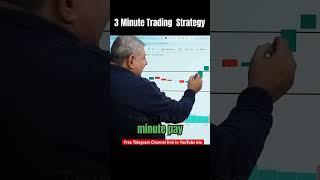 Best Strategy 9:45 Explains By @DeepakWadhwa.OFFICIAL #trading #nifty #banknifty #shorts