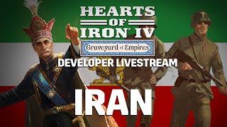 Graveyard of Empires - Iran | Hearts of Iron IV