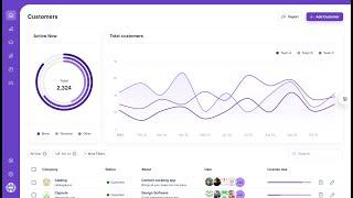 Building a Sleek Sass Dashboard with MUI & ReactJS: Step-by-Step Tutorial