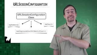 Session Configuration - Networking With URLSession - raywenderlich.com