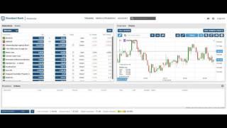 Webtrader Trading Platform Overview