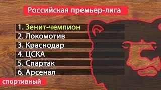 Футбол. Чемпионат России. РПЛ. 27 тур. Результаты. Таблица. Расписание.