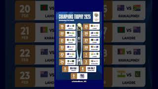 ICC Champions Trophy 2025 Schedule #championstrophy #pakvsind #schedule