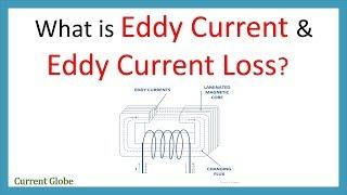 What is Eddy Current and Eddy current loss?