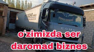 oʻzimizda biznes boshlaymiz penablok biznesi+998932721100