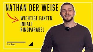 Alles was du wissen musst: Nathan der Weise