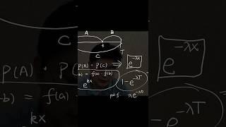 Grok exponential distribution in 1 min #statistics #maths