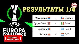 Рома опять проиграла норвежцам. Результаты  1/4 финала Лиги Конференций.