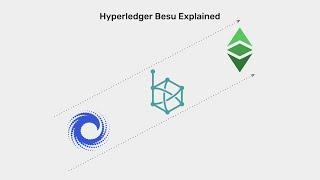 Hyperledger Besu Explained