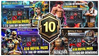 SCAM "PUBG MOBILE A10 ROYAL PASS//1 TO 100 RP REWARDS // ( A10 ROYAL PASS PUBG MOBILE/BGMI )