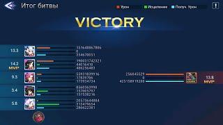 БГ четверга ML adventure (MLA Guild Boss)