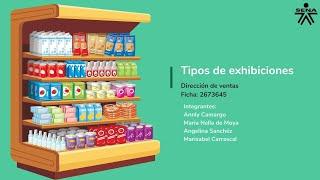 Tipos de exhibiciones