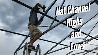 Hat Channel Highs and Lows