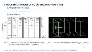 Webinar 67: A Gas Cherenkov Muon Spectrometer for Nuclear Security Applications