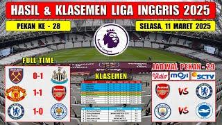 Hasil Liga Inggris Tadi Malam ~ WEST HAM vs NEWCASTLE ~ EPL 2025 Pekan ke 28