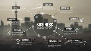 Business Overview - Prezi Template