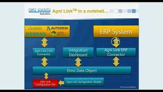 CAD PDM PLM integration for Priority ERP - 4-minute Demo