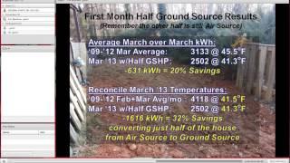 Ground Source Heat Pump for Home Use?