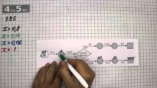 Упражнение 285. (290 Часть 1) Математика 6 класс – Виленкин Н.Я.