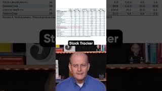 Get the INSIDE Scoop on Edwards Financials Today