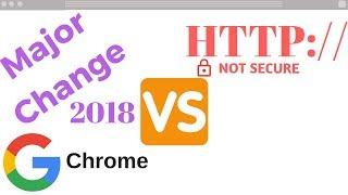 CRITICAL: Chrome 68 will show "Not Secure" warning on all HTTP pages