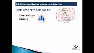 Microsoft project tutorial 1.1 Understand Project Management Concepts