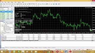 Trading Robot GBPUSD Hari 2 - Kesalahan Teknis Broker - Robot EA Vzlomshik Pro H1 Balance $64.93