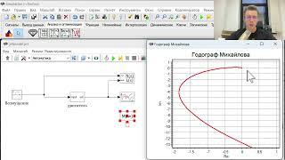 Использование годографа Михайлова в SimInTech