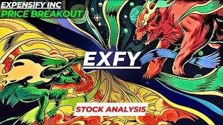 PRICE BREAKOUT | $EXFY STOCK ANALYSIS | EXPENSIFY INC STOCK