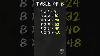 Learn Multiplication - Table Of 8 #table #shorts #tableof8 #education #elearningstudio