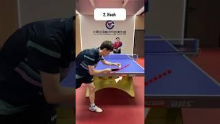 There are six types of serves in table tennis, how many have you learned? #tabletennis #pingpongtips