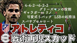 【鉄壁】アトレティコマドリード戦術再現スカッド。可変式５バックなど再現方法やプレーを徹底解説。【eFootballアプリ】