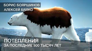 Бялко о потеплениях за последние 800 тысяч лет