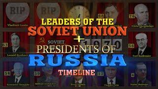 Leaders of the Soviet Union & Presidents of Russia Through Time (1870-2023)